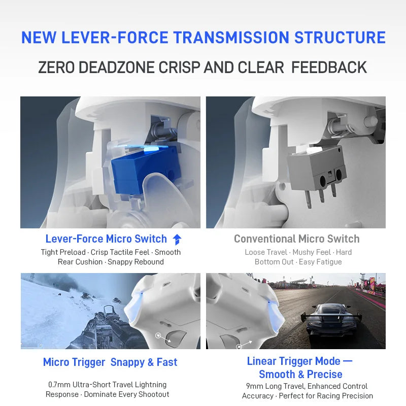 Flydigi Just Launched Direwolf 4 controller gamepad wireless gamepad for pc /Switch/Phone/tablet computer,with charging dock