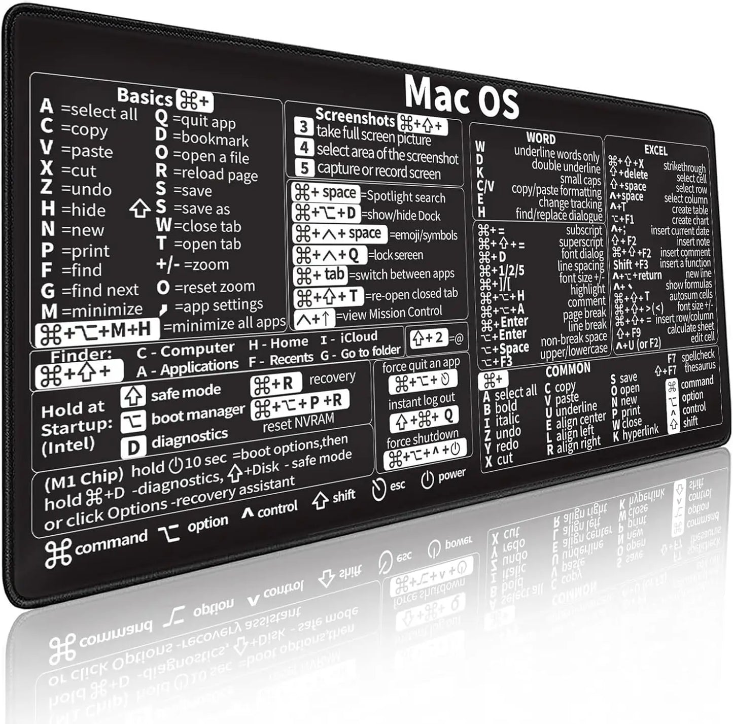 Mac os Shortcuts, Word/Excel (for Mac) Mouse Pad, Mac OS Candlesticks Reversal Indicators Mouse mat, Chart Patterns, Desk Mat
